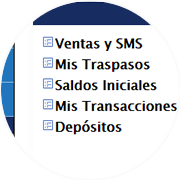  historial de ventas